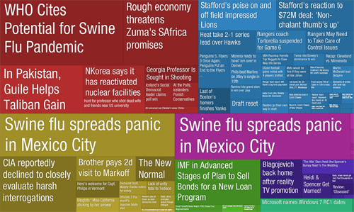 newsmap, swine flu